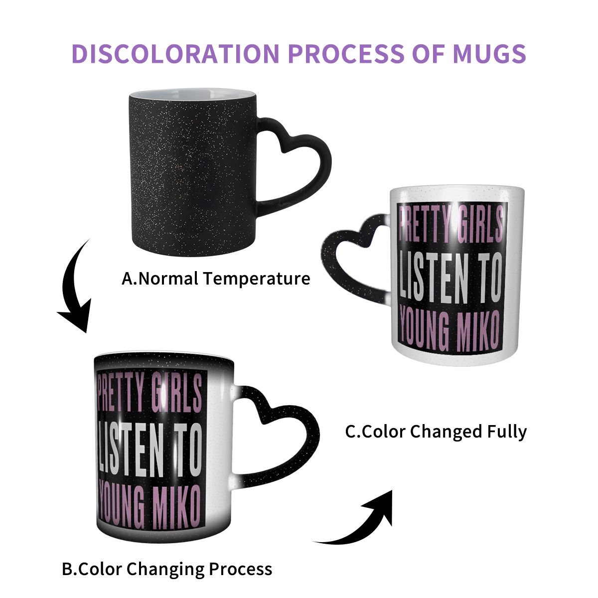 Young Miko Merch Mug Funny Cer - đánh giá và giá Young Tea Coffee